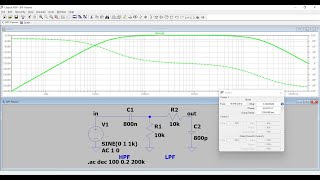 LTSpice Simulation Passive RC component Band Pass Filter Frequency Phase Amplitude ltspice filter [upl. by Ydoow788]