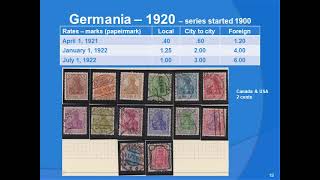 German hyperinflation 1920 to 1923 [upl. by Ylicec]