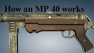 How an MP 40 works [upl. by Edwin]