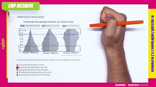 A EVOLUÇÃO DA PIRÂMIDE ETÁRIA APRESENTADA INDICA A SEGUINTE TENDÊNCIA  POPULAÇÃO [upl. by Nial]
