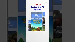 Top 10 Bestselling PC Games [upl. by Manaker]