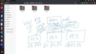 Day 18 Git Basics  Config  Clone  Push  Pull  MERN Stack Series [upl. by Evslin]