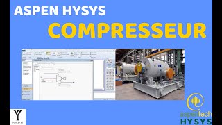 Aspen Hysys Compressor  Compresseur [upl. by Hildegard469]