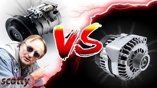 Rebuilt vs New Car Parts  Which is a Better Buy [upl. by Aid]