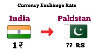 Indian Rupee to Pakistani Rupee exchange Rate Today  India vs Pakistan currency exchange Rate [upl. by Ralleigh554]