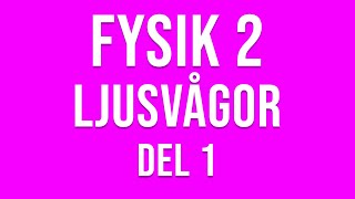 Fysik 2  Ljusvågor del 1 [upl. by Nosreme]