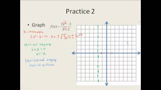 graphing general rational functions [upl. by Jeraldine]