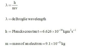 derivation of de broglie equation [upl. by Zarihs522]