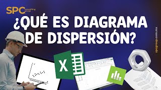 ¿Qué es Diagrama de Dispersión [upl. by Akeim]