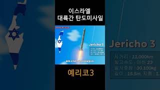 예리코3 이스라엘에 실전 배치된 대륙간 탄도미사일 이슈 ICBM 대륙간탄도미사일 [upl. by Schilt]