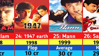 Aamir Khan all movies list from 1988 to 2024 Hits and flops Pk  Dangal [upl. by Ardehs137]