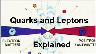 Quarks and leptons for beginners from fizzicsorg [upl. by Nelak]