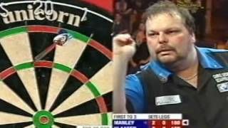 2007 US OPEN Darts 33 Klaasen vs Manley FULL [upl. by Concoff779]