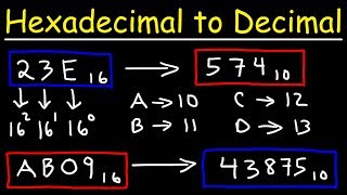 How To Convert Hexadecimal to Decimal [upl. by Hsiekal]