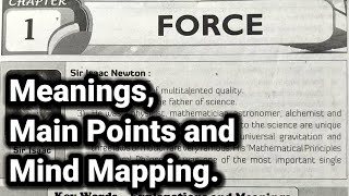 8th class  Physical science  1Force lesson  meanings main points and mind mapping [upl. by Laenej]