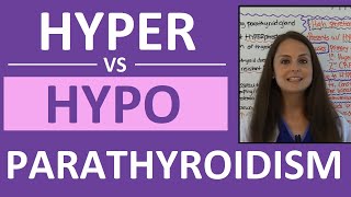 Hypoparathyroidism vs Hyperparathyroidism  Hyperparathyroidism and Hypoparathyroidism Nursing NCLEX [upl. by Chamkis]