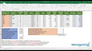 Microsoft Excel Personel Maaşı Hesaplama Tablosu [upl. by Carolann982]