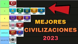 LA MEJOR CIVILIZACIÓN AGOSTO 2023  RISE OF KINGDOMS ESPAÑOL [upl. by Sherr]