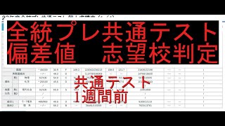 河合塾全統共通プレテスト模試 結果発表 （偏差値 志望校判定） 国立医学部志望 [upl. by Anelehs727]