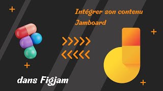 Intégrer son contenu de Jamboard dans Figjam [upl. by Specht]