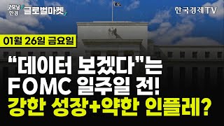 🔴0126 당잠사 美 4Q GDP 속보치 깜짝 성장  유가 3▲ 3가지 이유  애플 앱스토어 개편 발표  월가 quot테슬라 무너진 기차quot  상업용 부동산 리스크 [upl. by Ahsinom]