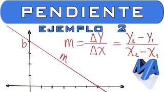 Pendiente de la recta  Ejemplo 2 [upl. by Zurn]