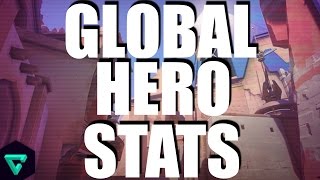 Overwatch Global Hero Stats and How to Use Overbuff Master Overwatch [upl. by Mortimer482]