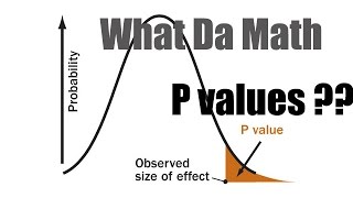 Pvalues and Chi Square Test IB Math Studies [upl. by Einna]