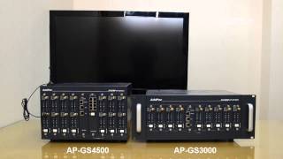 64Port GSM Gateway Solution APGS450064포트 GSM 게이트웨이 솔루션  AddPac [upl. by Anialed]