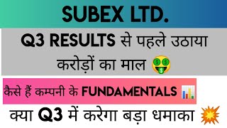 Subex Share Latest News  Subex Share  Subex Share Analysis  Subex Share [upl. by Ahtaga]