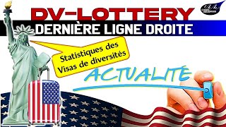 DV LOTTERY 2023  La dernière ligne droite  Statistiques et News [upl. by Akemot638]