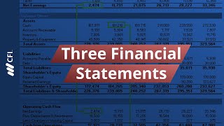 3 Financial Statements Balance Sheet Income amp Cash Flow [upl. by Llertnac]