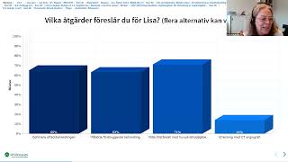 Webbseminar migrän 25 maj 2023 [upl. by Aidnahs296]