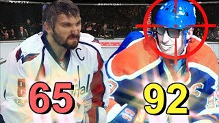 Can We Break Gretzkys Single Season Goal Record NHL 19 [upl. by Helaina]