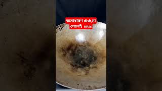 Panir ranna  panir masala food noorkitchen cookrecipe recipe cookingideas shortsvideo shots [upl. by Eceinahs331]