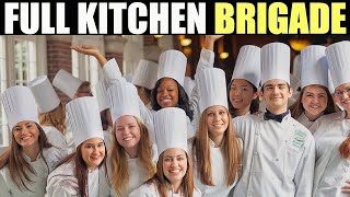 What is the Kitchen Hierarchy in Hotels  Kitchen Brigades Full details  in hindi [upl. by Ob8]