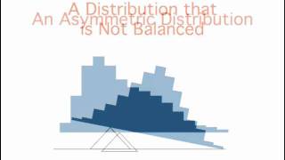 Measures of Central Tendency [upl. by Martie]