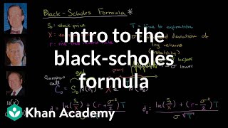 Introduction to the BlackScholes formula  Finance amp Capital Markets  Khan Academy [upl. by Yrrah]