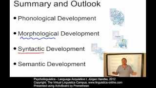 PSY121  Language Acquisition I [upl. by Pierpont]