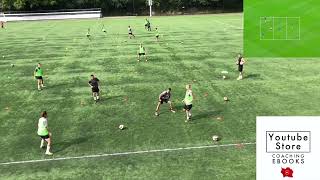 4v2 Three Zone Soccer Possession Exercise [upl. by Sheff444]