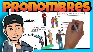 📚 Los PRONOMBRES PERSONALES en ESPAÑOL 📚 para NIÑOS de PRIMARIA [upl. by Ingrid]