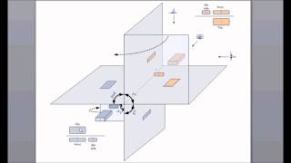 Isometric Drawing  Planes and projections [upl. by Eirased]