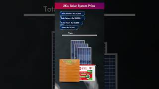 2kw solar system for home price in india  2kw solar panel me kya kya chalega [upl. by Angell]