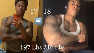 My Natural 8 Month Bulking Transformation1718 Years OldAnd How I Did It Step By Step [upl. by Noimad]