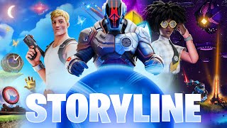 the ENTIRE Storyline of Fortnite Most Detailed EVER [upl. by Yelsek670]