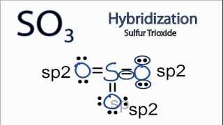 SO3 Hybridization Hybrid Orbitals for SO3 sulfur trioxide [upl. by Grodin]