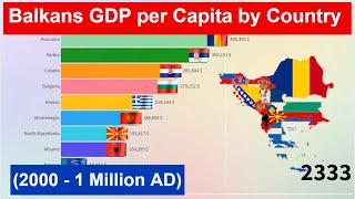 Balkans GDP per Capita by Country 2000  1 Million AD [upl. by Aronek817]