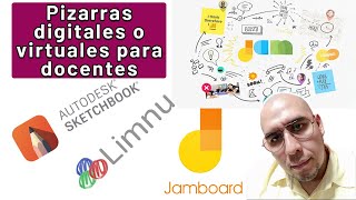 📋 Las mejores PIZARRAS digitales o virtuales para docentes [upl. by Bettine]