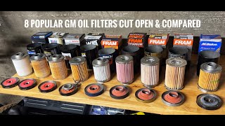 8 Top GM Oil Filters Cut Open  2 Clear Winners Fram Bosch Wix Purolator AC Delco [upl. by Onaicnop]