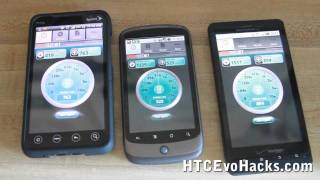 Verizon vs TMobile vs Sprint 3G Network Speed Test [upl. by Harlamert322]